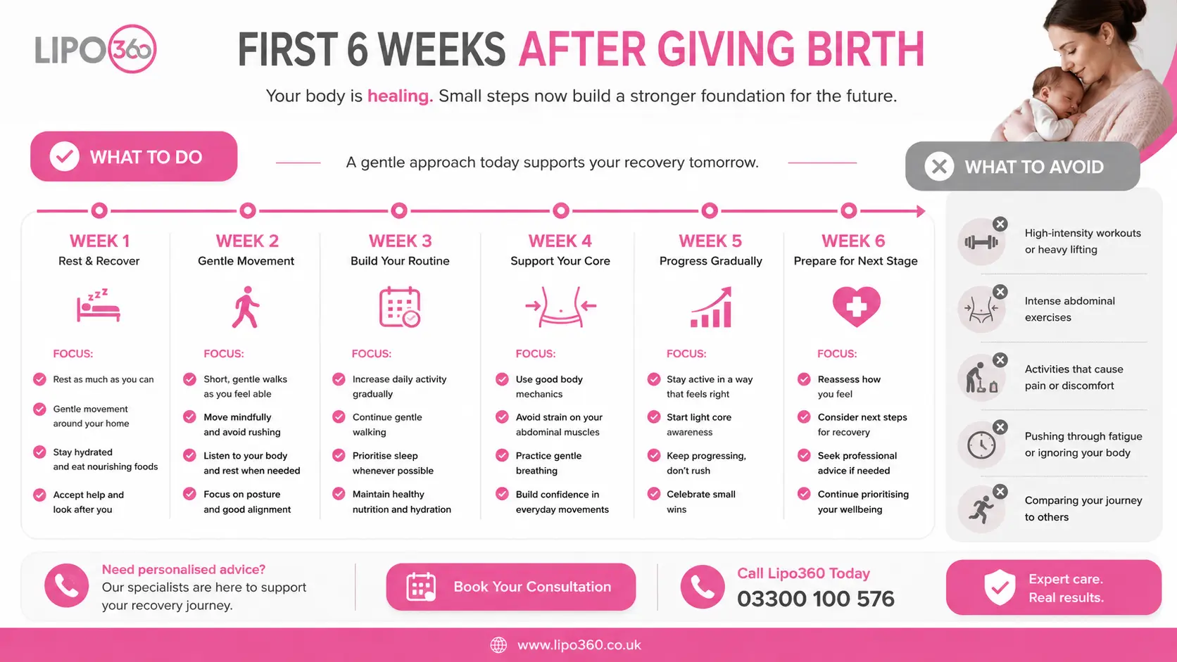 What to Do (and Avoid) in the First 6 Weeks After Giving Birth To Avoid Diastasis Recti 1 First 6 Weeks After Giving Birth To Avoid Diastasis Recti Rainham